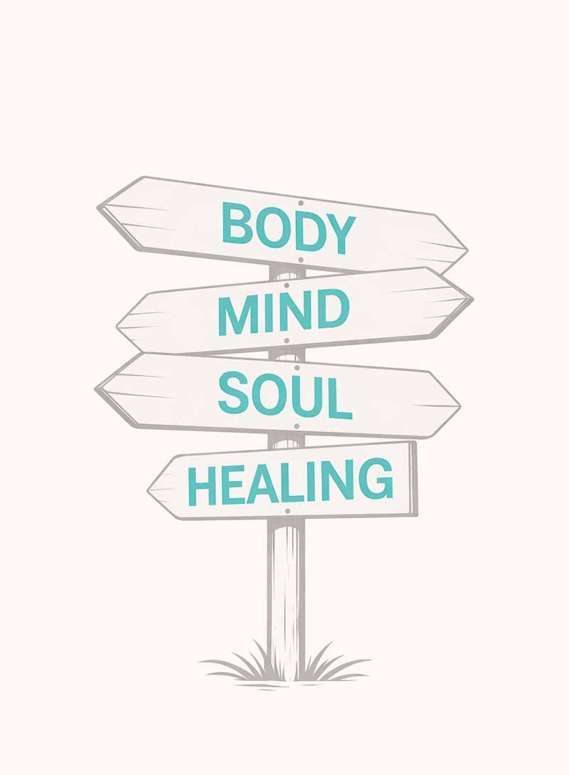 Symbolbild Energetisches Heilen Mosbach: Ein Wegweiser mit vier Schildern Body, Mind, Soul und Healing wird als Skizze dargestellt.